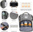 Diaper Bag Backpack – Multifunctional Waterproof Travel Essentials Baby Bag