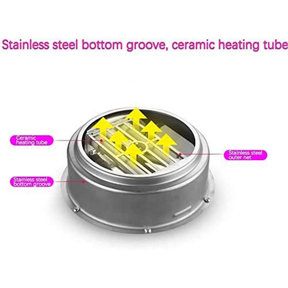 Cotton Candy Machine Maker